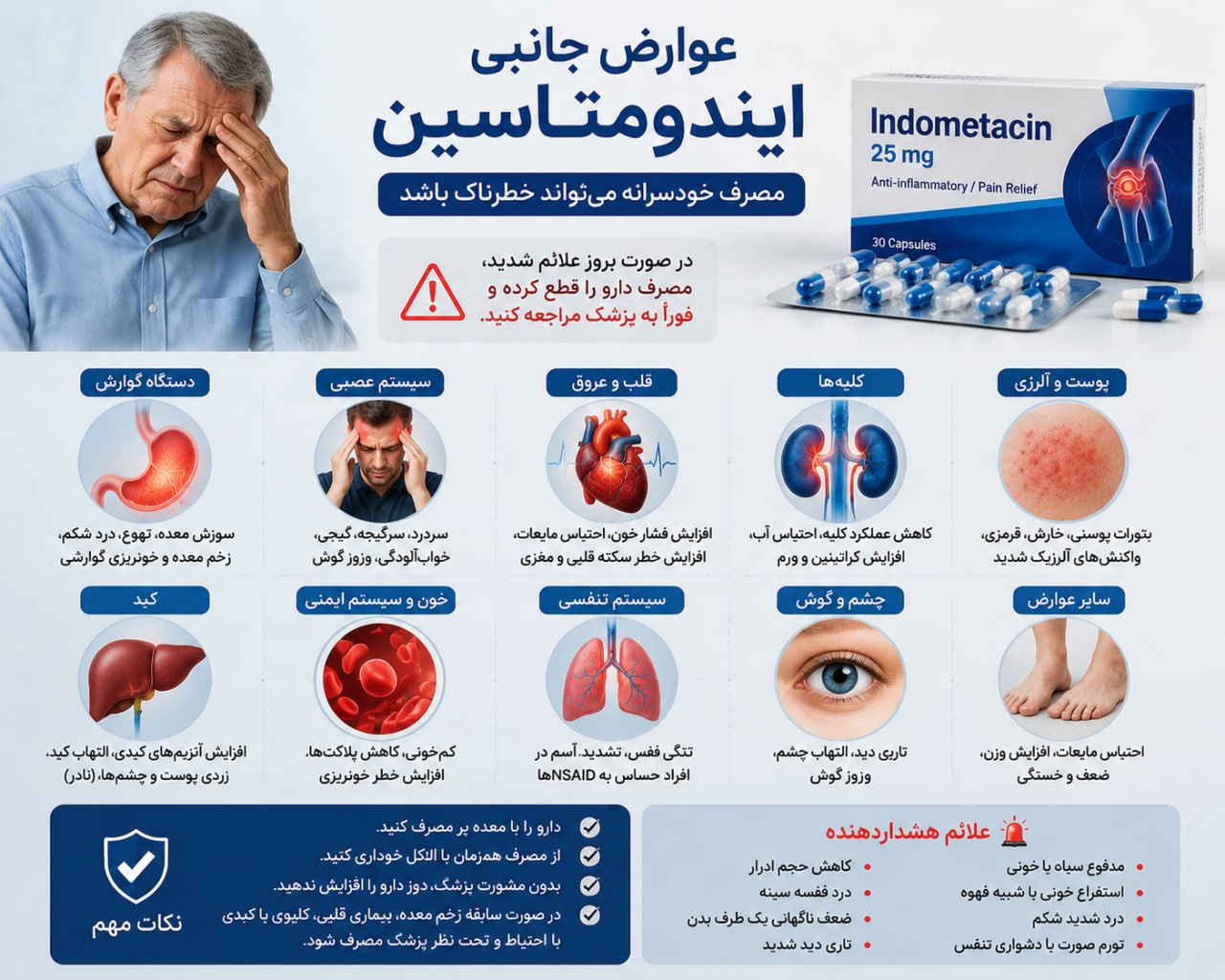 عوارض ایندومتاسین