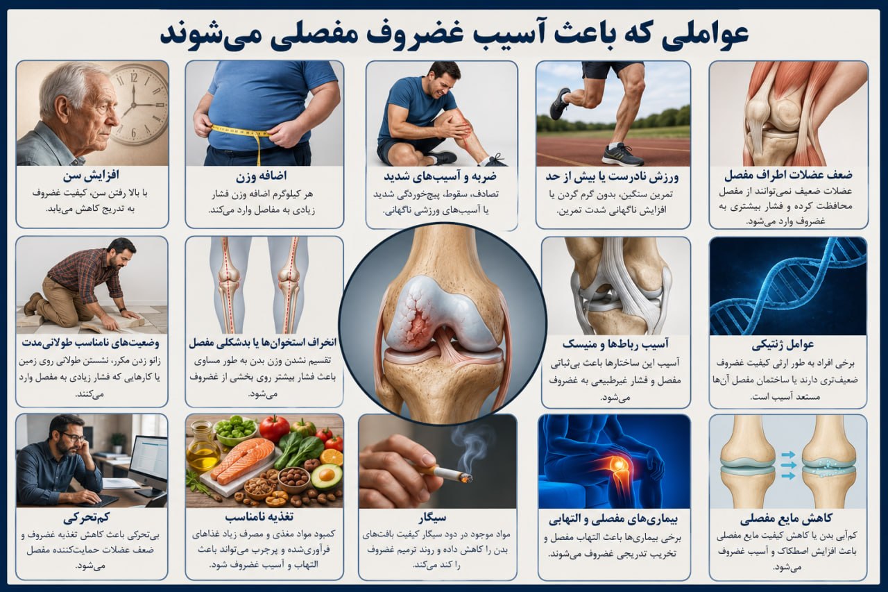 علت آسیب به غضروف مفصلی زانو