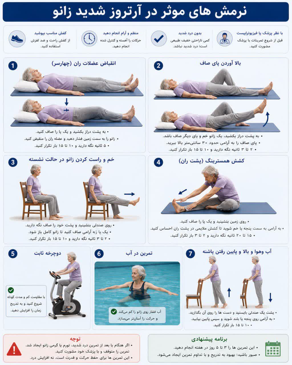 ورزش در  آرتروز شدید زانو 