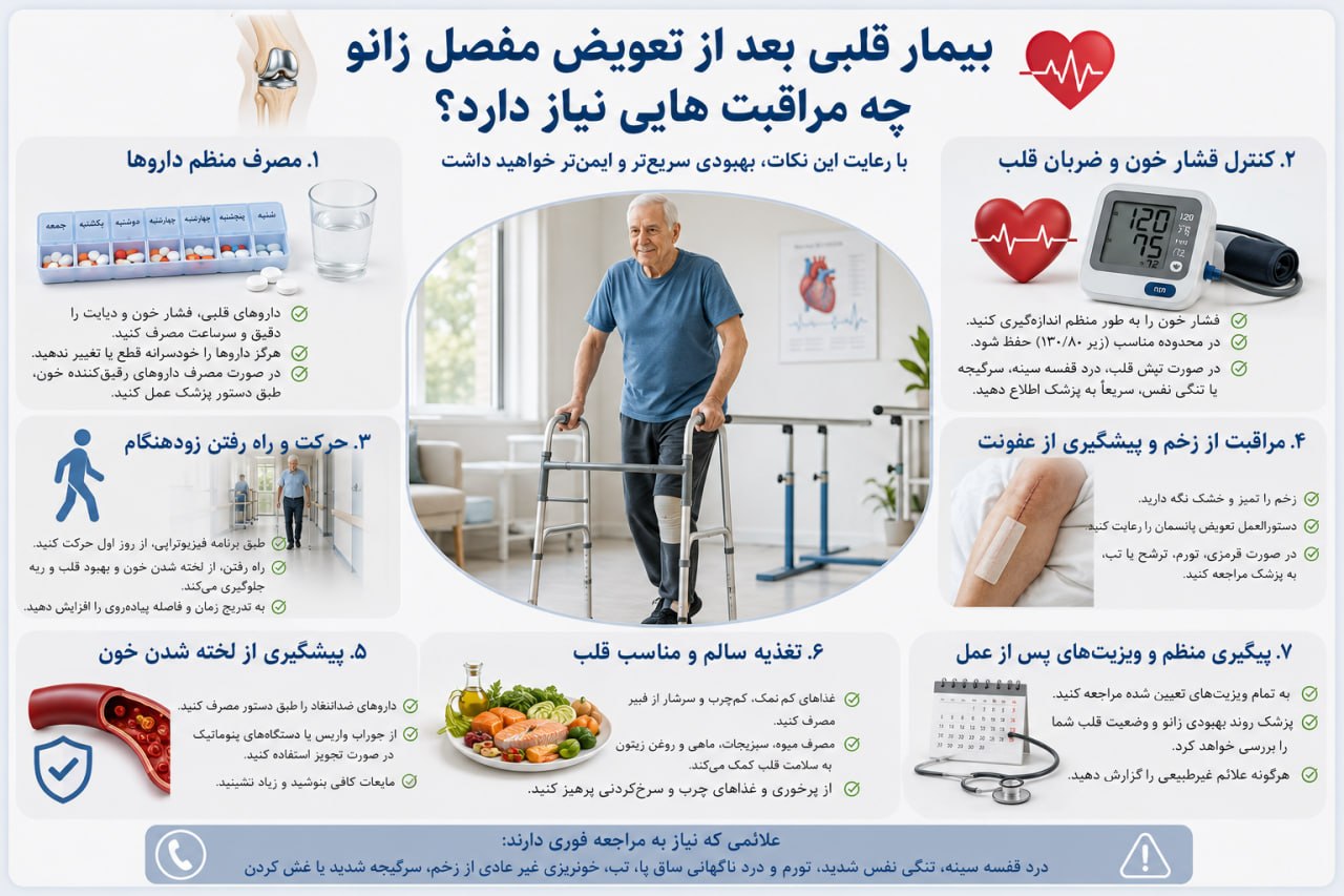 بیماری قلبی یا فشار خون و جراحی تعویض مفصل زانو