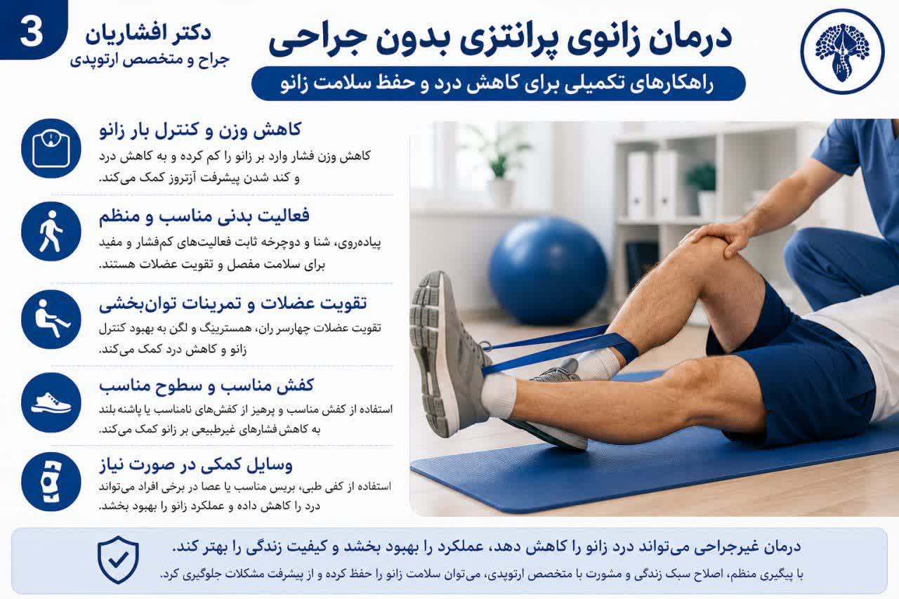 زانوی پرانتزی - درمان