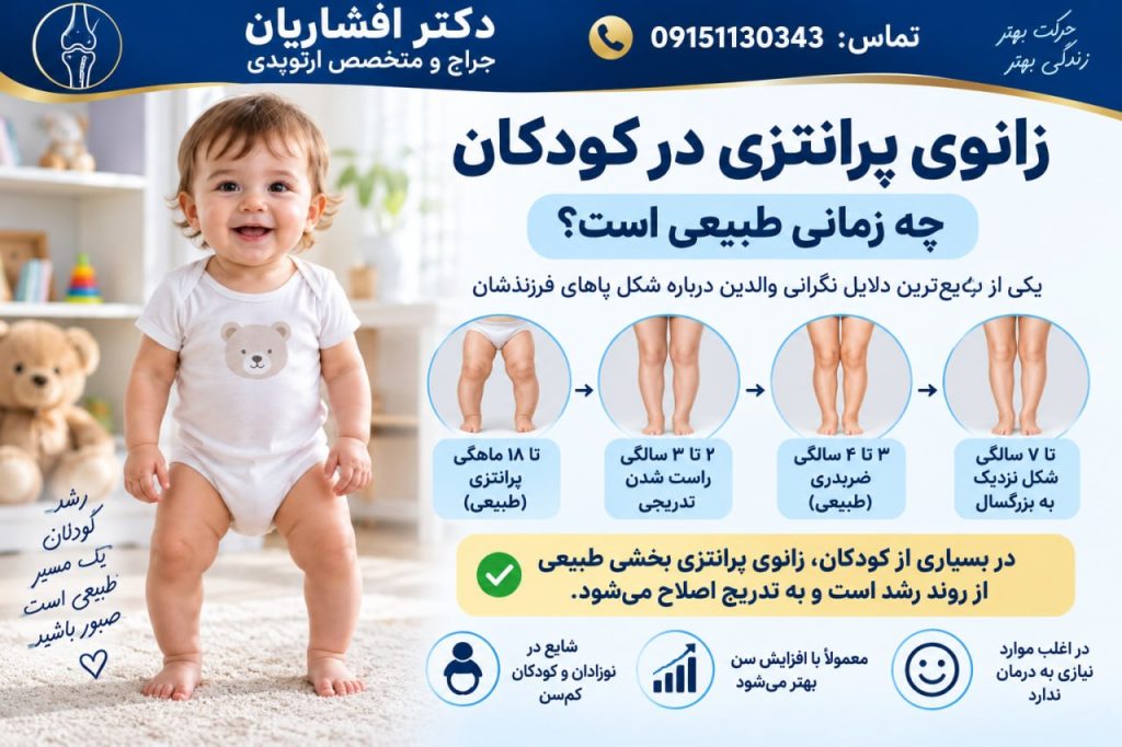 زانوی پرانتزی در کودکان؛ چه زمانی طبیعی است؟
