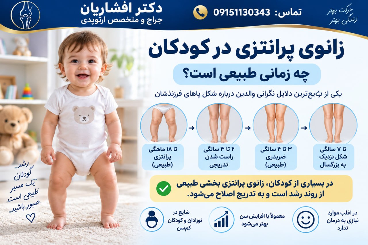 زانوی پرانتزی در کودکان؛ چه زمانی طبیعی است؟