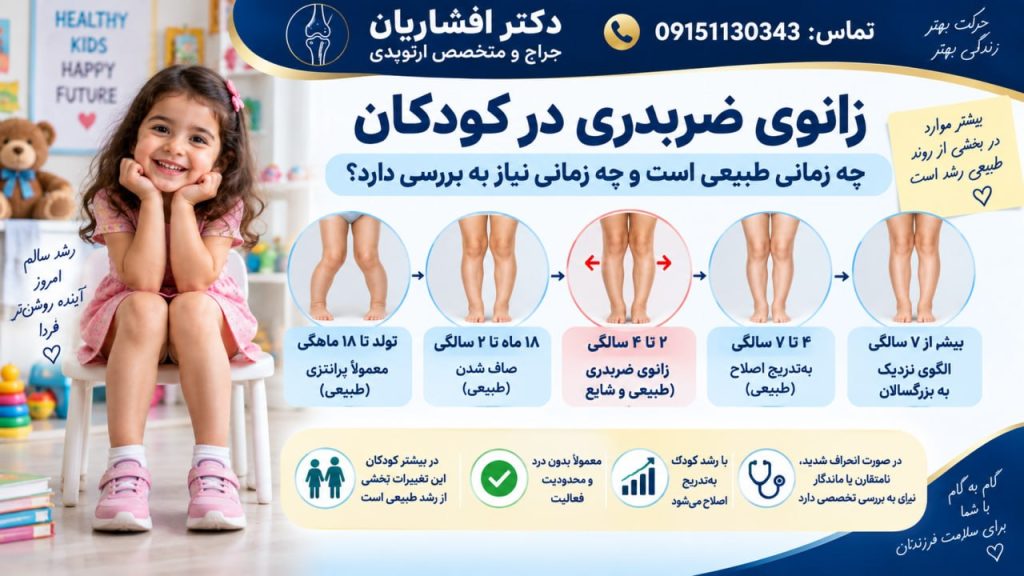 زانوی ضربدری در کودکان؛ چه زمانی باید نگران شد؟