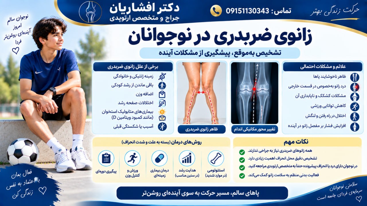 درمان - زانوی ضربدری در نوجوانان 
